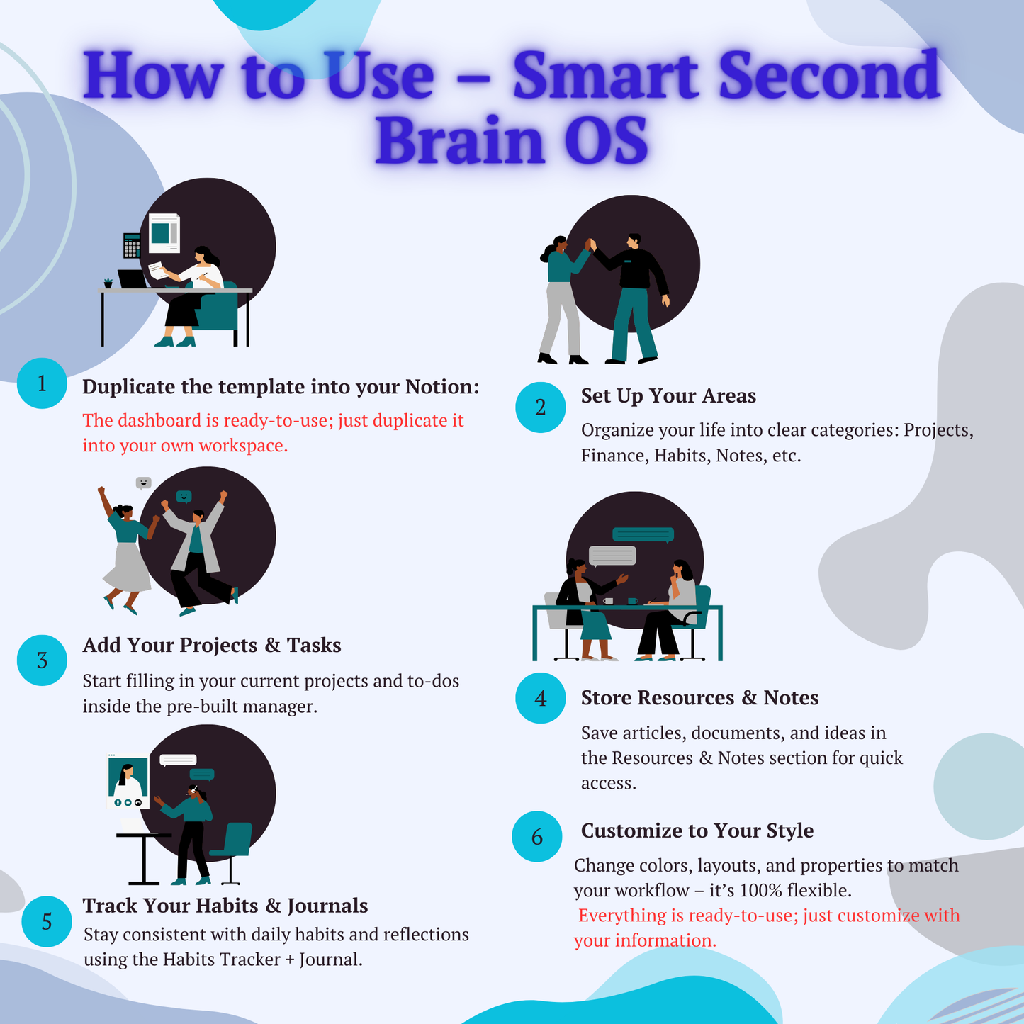 Smart Second Brain OS