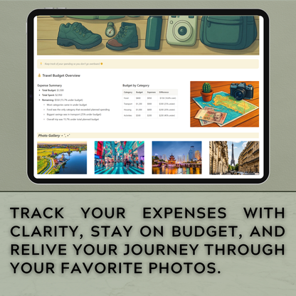Travel Planner – Notion Template